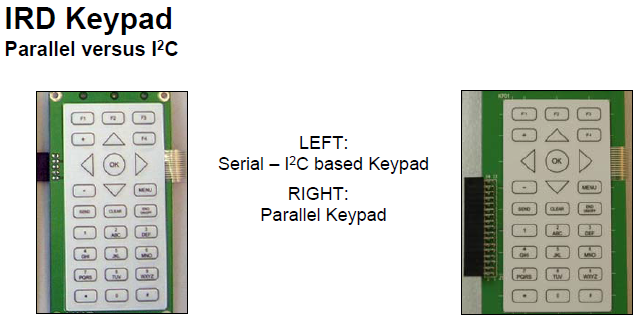 IRD Keypad.png